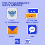 Жители Саратовской области могут выбирать между электронными и бумажными извещениями 